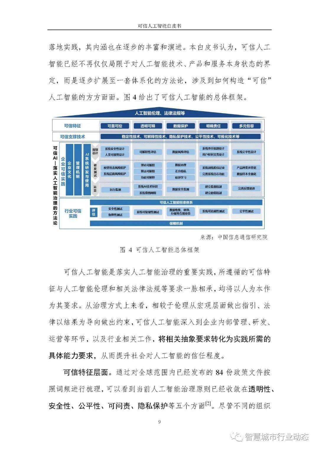 admin 第12页