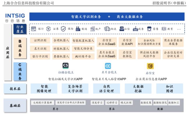 2024澳门特马今晚开奖93,数据执行驱动决策_复刻版27.880