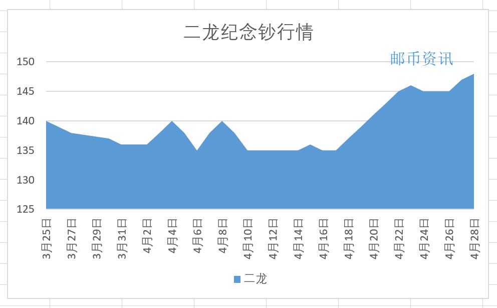 新澳门生肖走势图分析,快速解答解释定义_动态版91.646