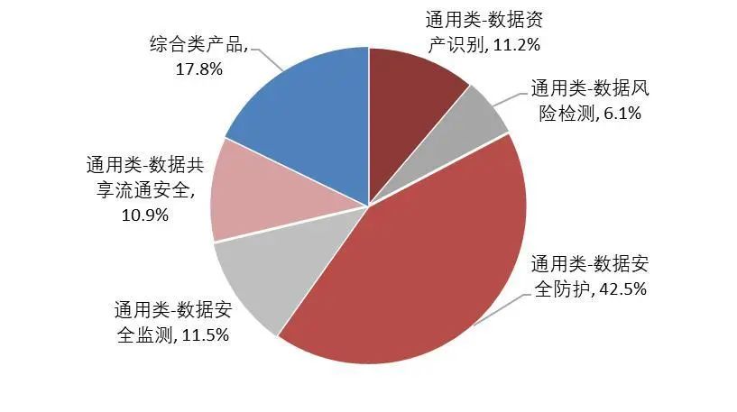 爱资料大全正版资料查询,数据支持设计计划_Premium82.700