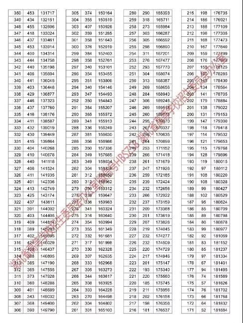 澳门六开奖最新开奖结果2024年,整体执行讲解_专业版95.548