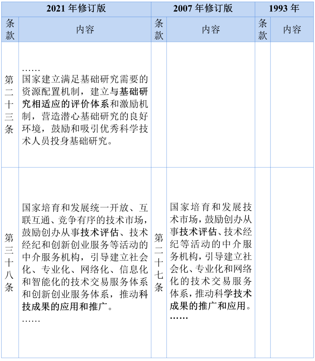 今晚澳门特马必开一肖,科学评估解析说明_XE版74.552