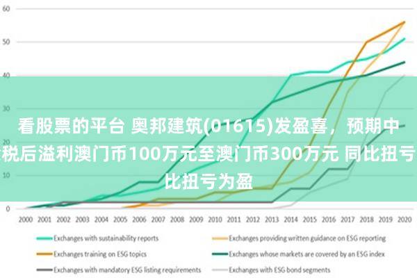 澳门最准最快的免费的,深度应用数据策略_Surface47.900