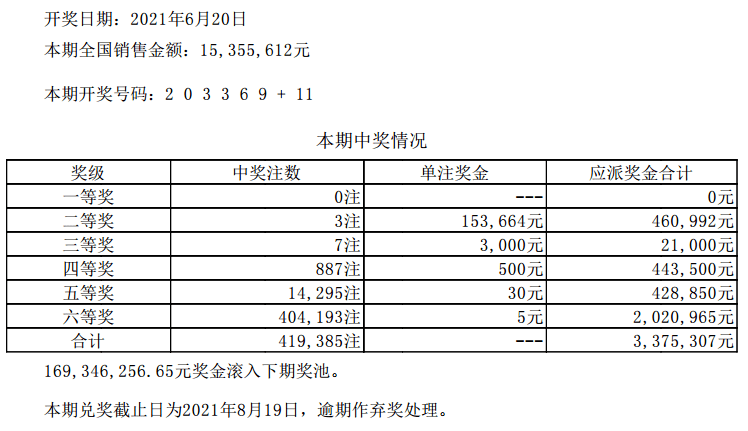 澳门六开彩最新开奖结果,平衡性策略实施指导_UHD款50.247