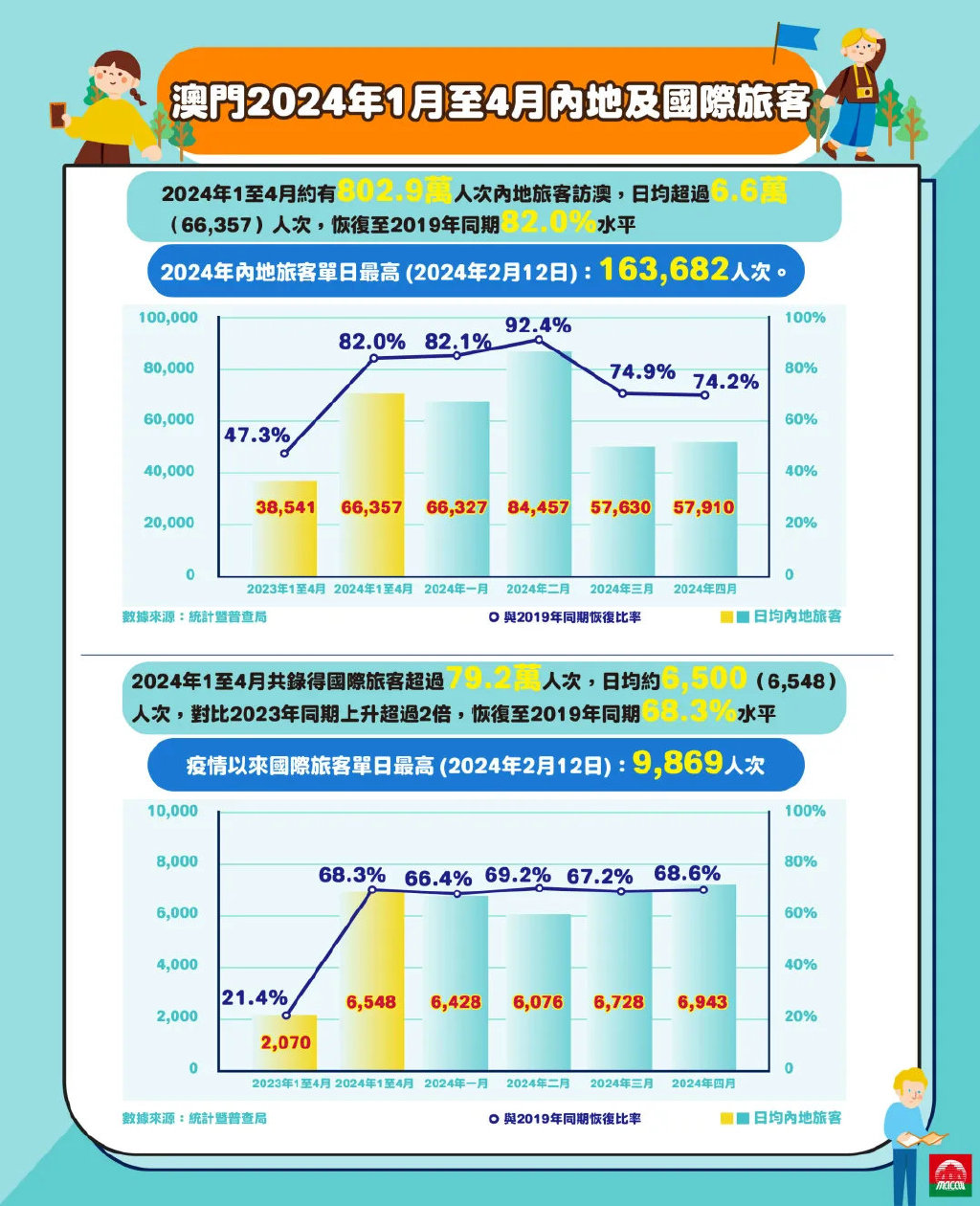 2024年澳门历史记录,权威评估解析_挑战款50.742