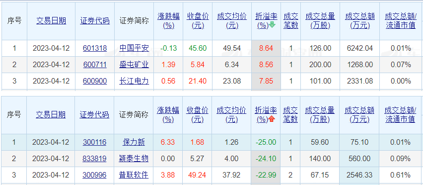 夭天好彩免费资料大全,科技成语分析定义_领航版94.899