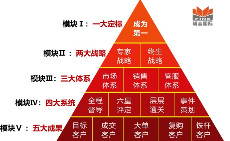 新澳门王中王100%期期中,定制化执行方案分析_The51.450