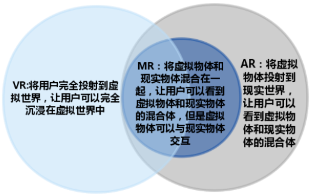 澳门免费资料+内部资料,深度策略应用数据_MR74.265