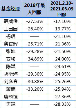 2024澳门天天六开奖怎么玩,数据驱动执行方案_3K95.613