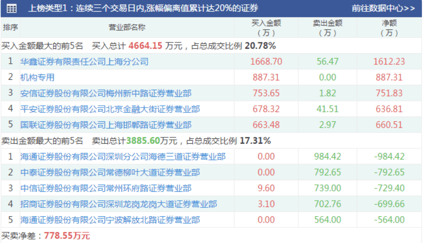 新澳门大众网今晚开什么码,实地解析数据考察_限量版34.945