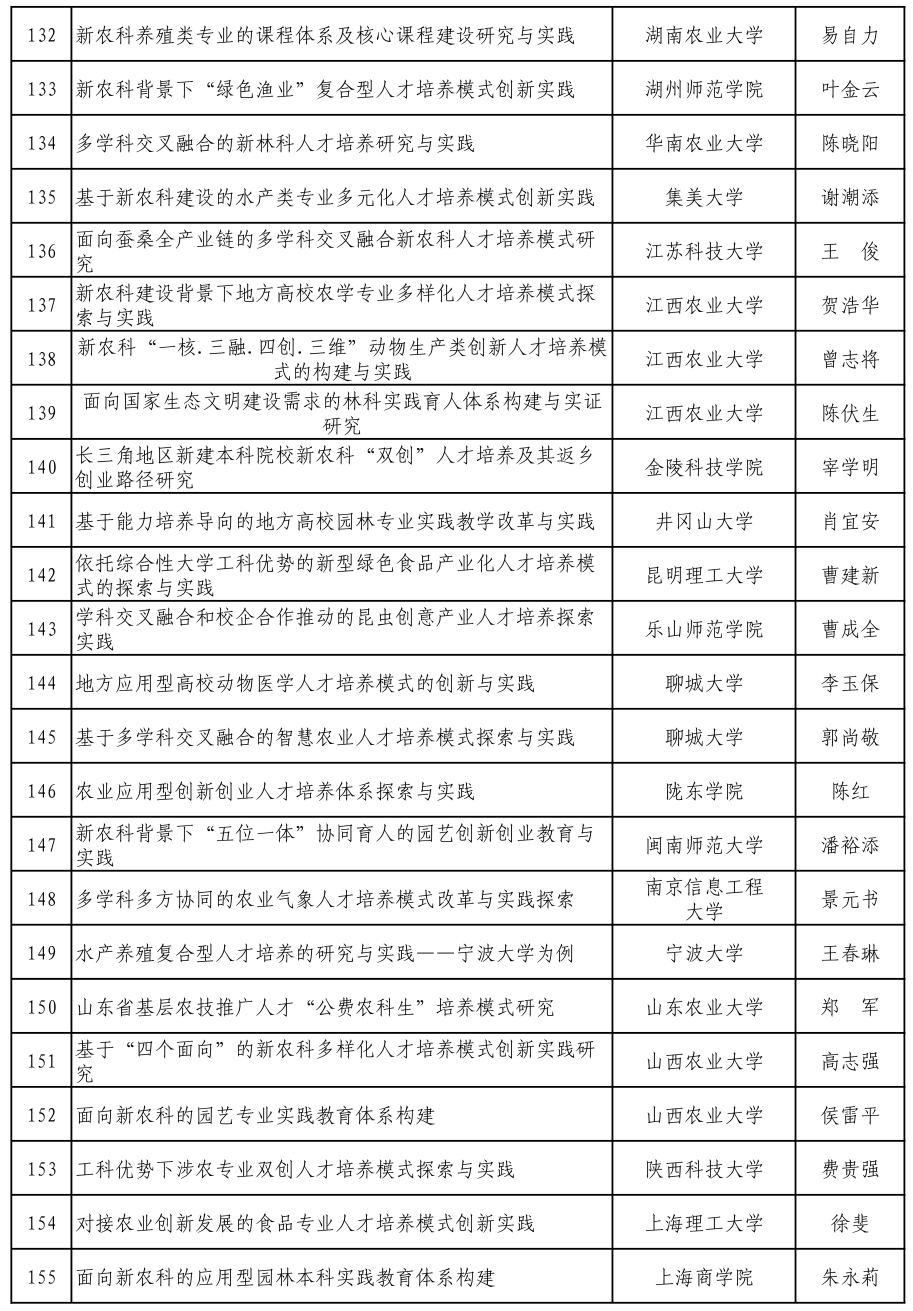 新澳门2024历史开奖记录查询表,正确解答落实_DX版99.870