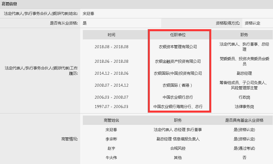 部协 第9页