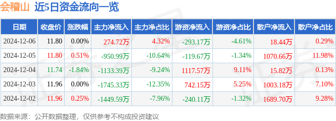 香港6合资料大全查,安全解析方案_eShop72.274