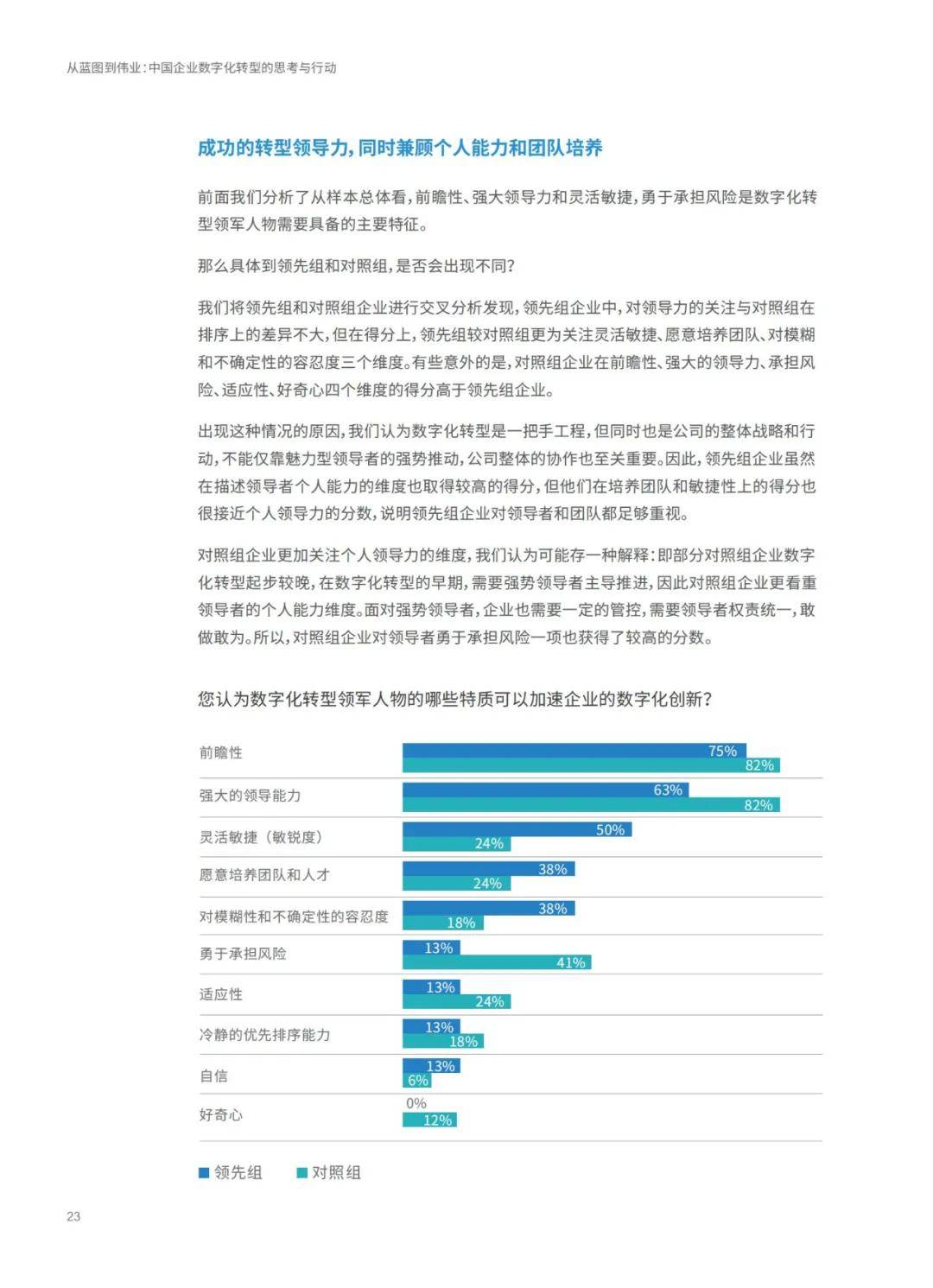 爱资料大全正版资料查询,科学说明解析_Essential19.435