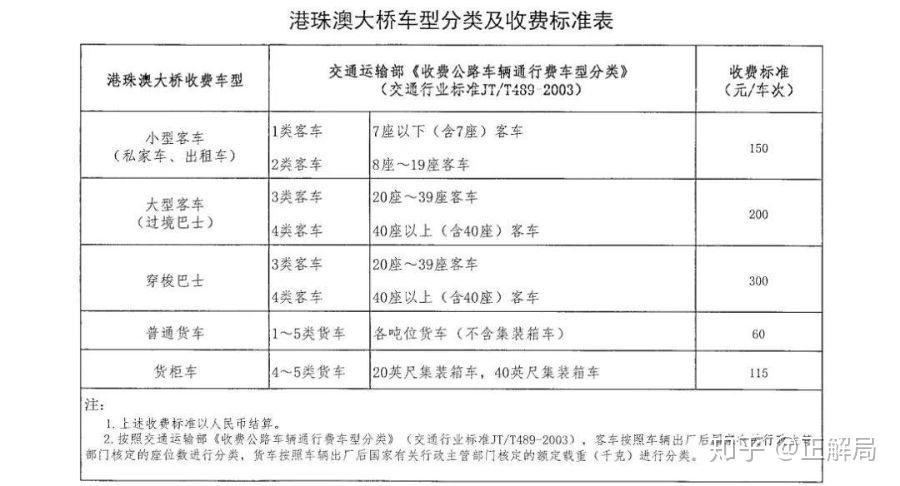 新澳门三期必开一期,专业评估解析_suite18.717