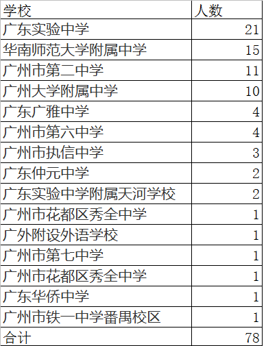 澳门开奖结果+开奖记录表生肖,实际数据说明_DP94.96