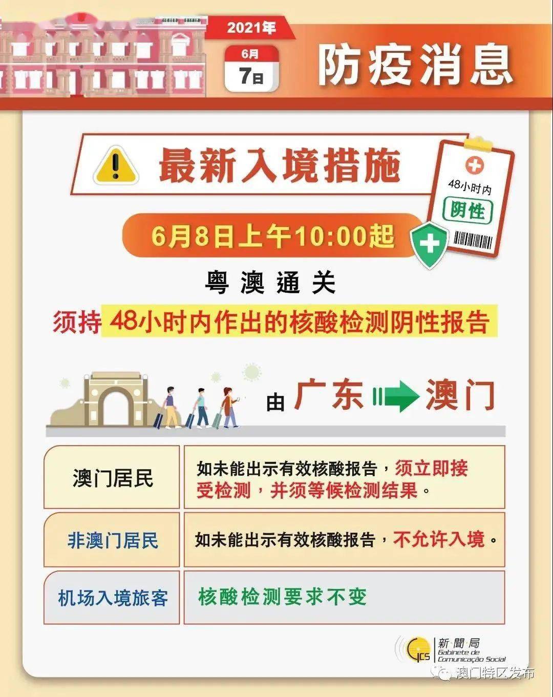 澳门正版资料大全资料贫无担石,系统化策略探讨_标准版90.65.32