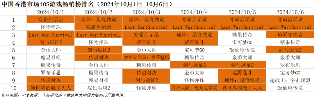 马会传真资料2024新澳门,互动性执行策略评估_iPhone23.91