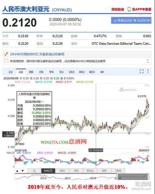 新澳天天开奖免费资料大全最新,全面数据分析方案_GT83.204