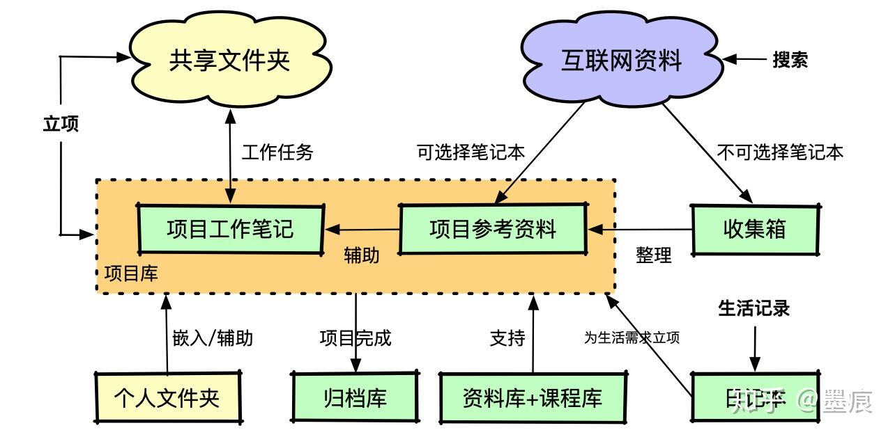 资料大全正版资料免费,整体规划执行讲解_NE版59.941