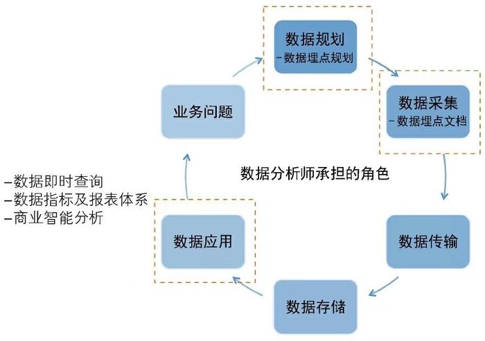 新澳门6合和彩官网开奖,统计数据解释定义_增强版8.417