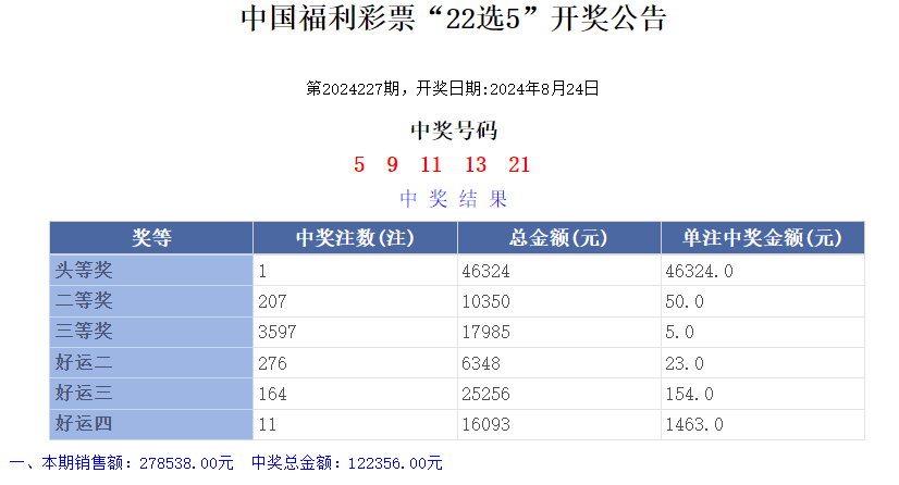 2004新奥门天天开好彩,动态调整策略执行_N版74.225