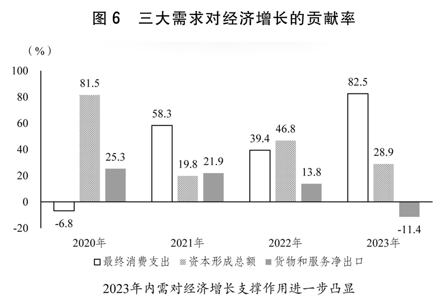 2023澳门天天彩免费资料,持续计划实施_动态版39.318