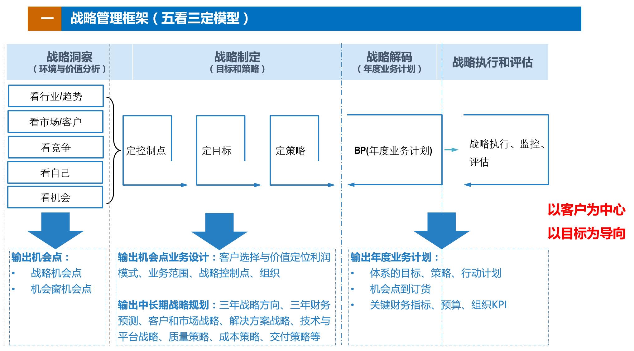 新澳门内部资料精准大全,安全性策略解析_C版20.769