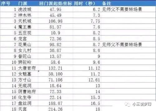 新门内部资料精准大全最新章节免费,精准实施解析_M版10.227