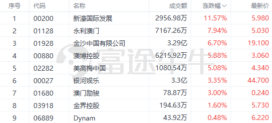 新澳利澳门开奖历史结果,资源整合实施_复刻款51.708