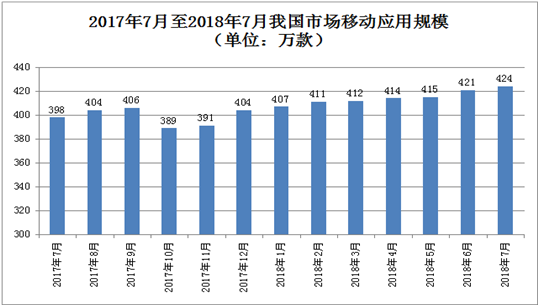 2024澳门特马今晚开奖49图片,收益解析说明_The51.450