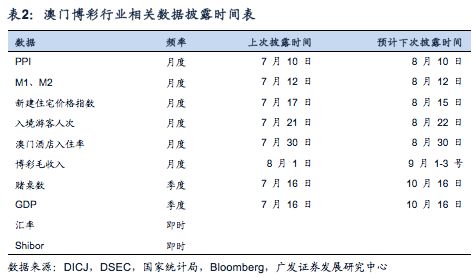 王中王精准资料期期中澳门高手,实地验证数据策略_娱乐版305.210