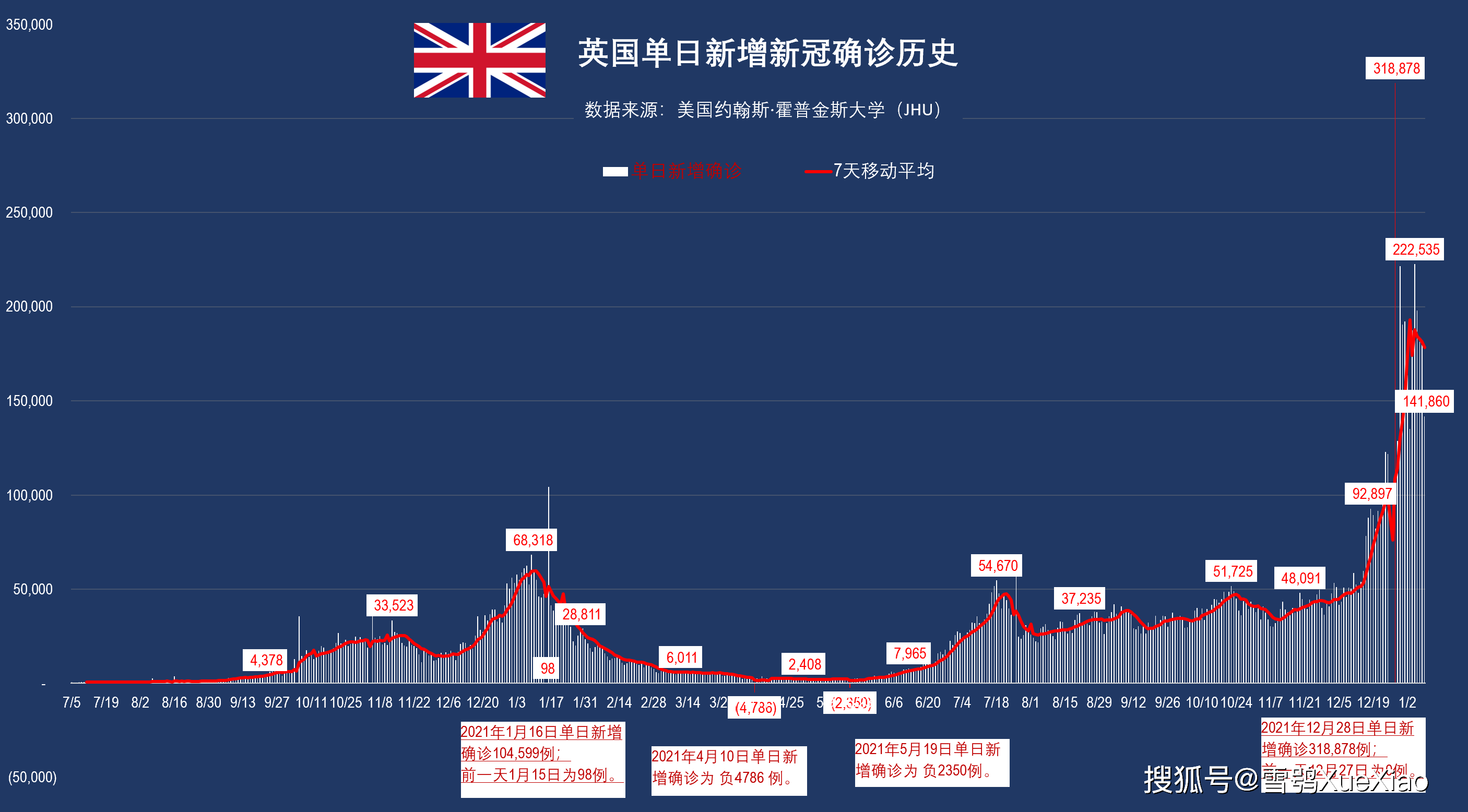 新澳门最新开奖记录查询,可持续发展实施探索_VR版63.674