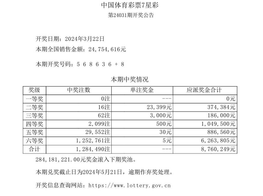 新澳天天开奖资料大全三中三,收益分析说明_nShop83.869