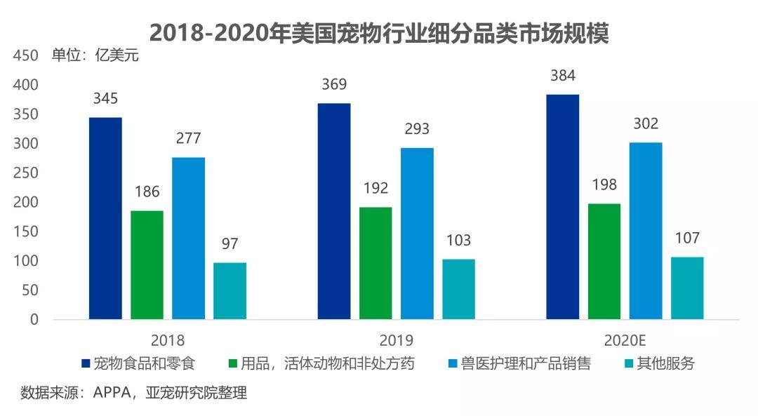 业管理 第6页