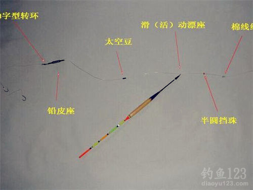 路亚钓法入门，抛竿视频教程全面解析