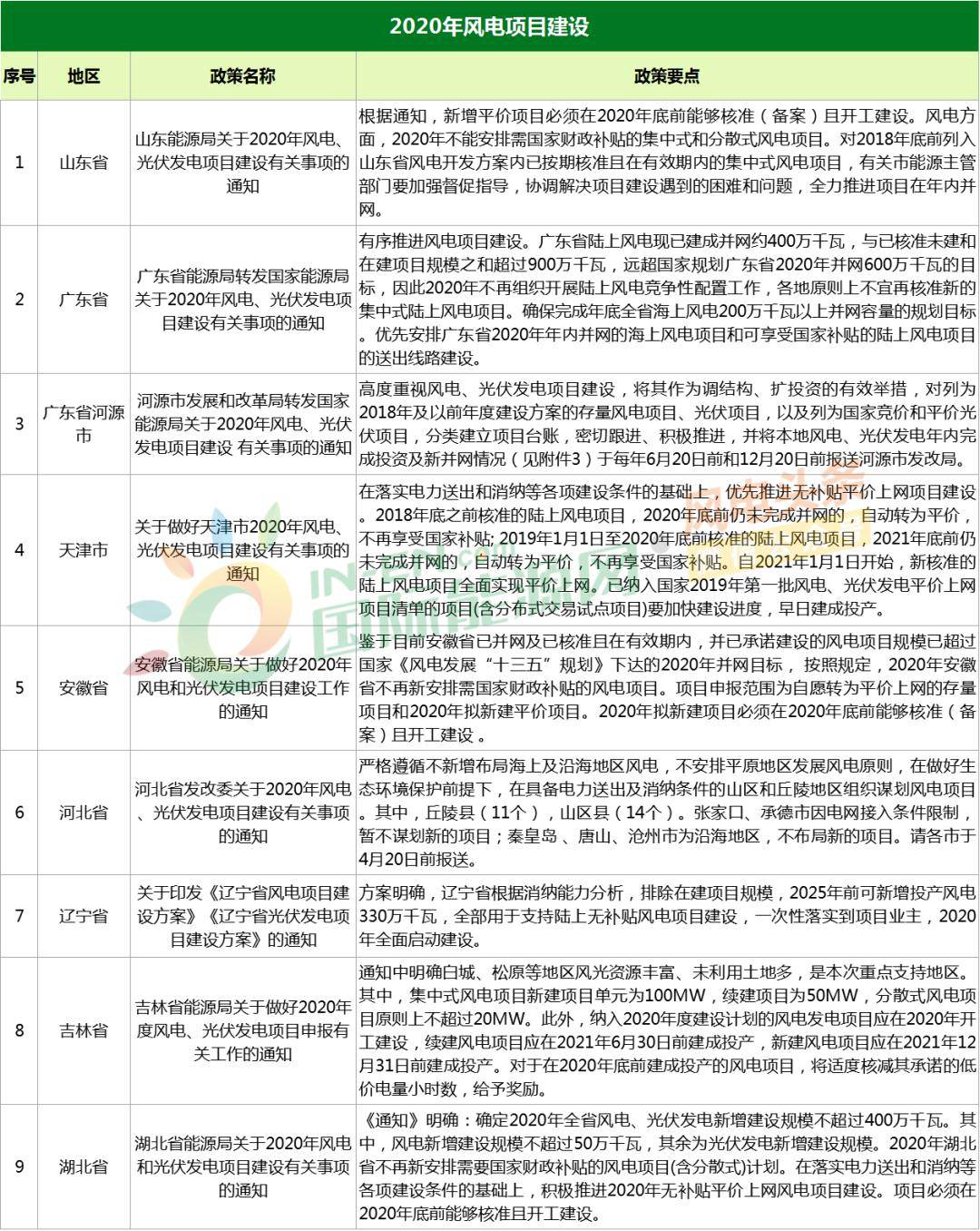 新澳门正版免费大全,灵活性方案实施评估_标准版90.65.32