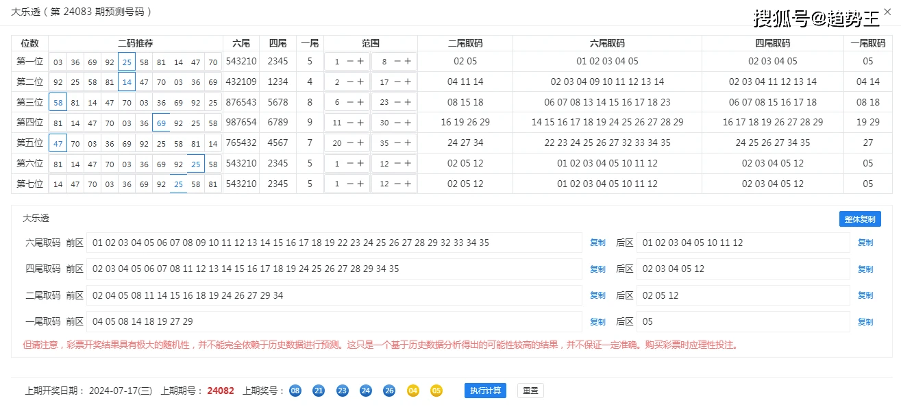 王中王精准资料期期中澳门高手,数据设计驱动策略_网页款33.136