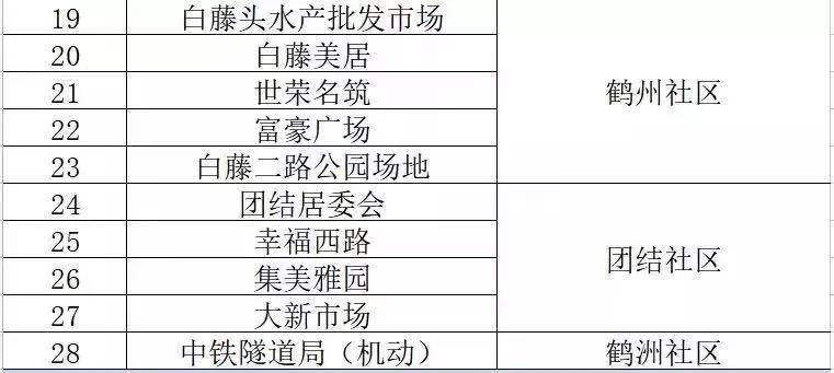 新澳内部一码精准公开,稳定计划评估_Tablet66.204