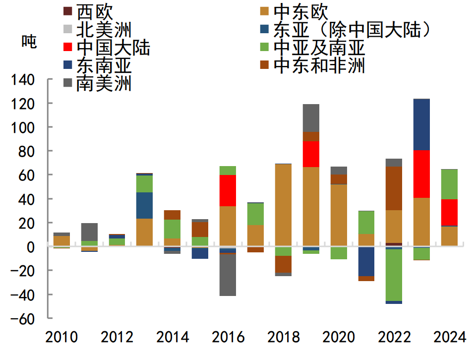 2024年香港正版资料免费大全图片,最新正品解答落实_黄金版23.539