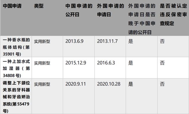 新2024奥门兔费资料,综合数据解释定义_4DM11.22