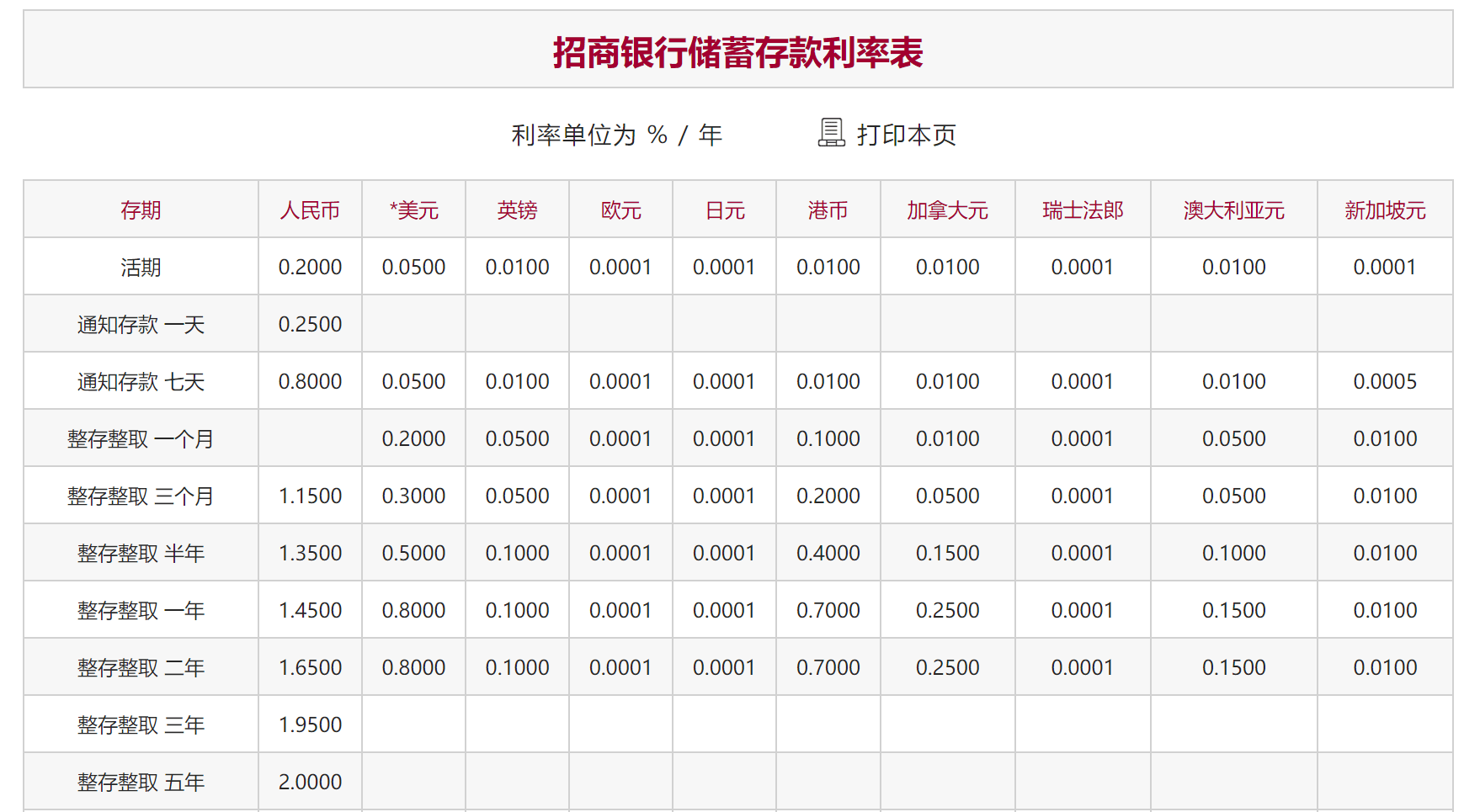 新澳天天开奖资料大全,可靠性执行策略_Z95.750