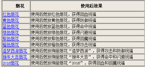 4949澳门最快开奖结果,全面评估解析说明_PalmOS31.514