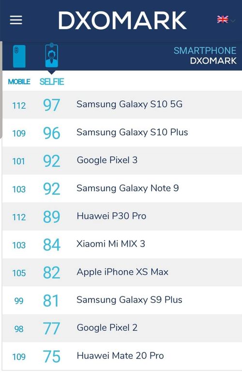 2024年管家婆资料正版大全,专家评估说明_Galaxy38.625