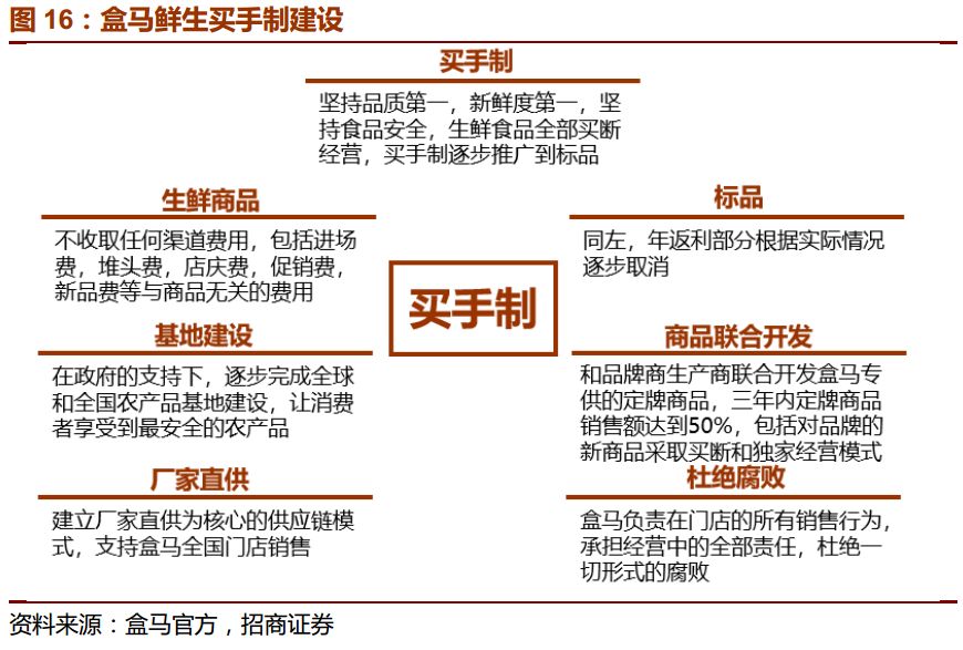 香港今晚开什么特马,创新策略推广_超值版68.685