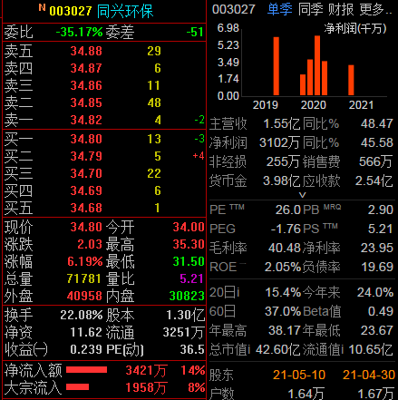 新澳门全年免费料,最新正品解答落实_终极版57.255