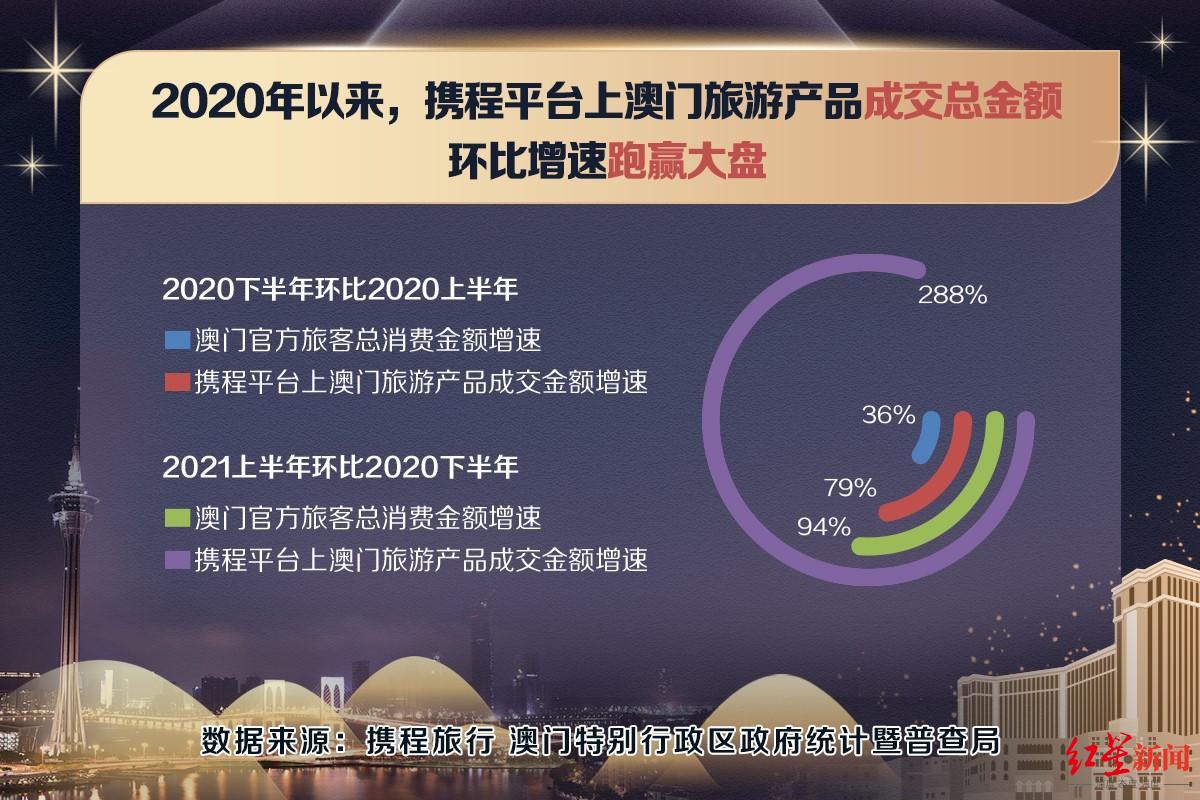 劳务派遣 第10页