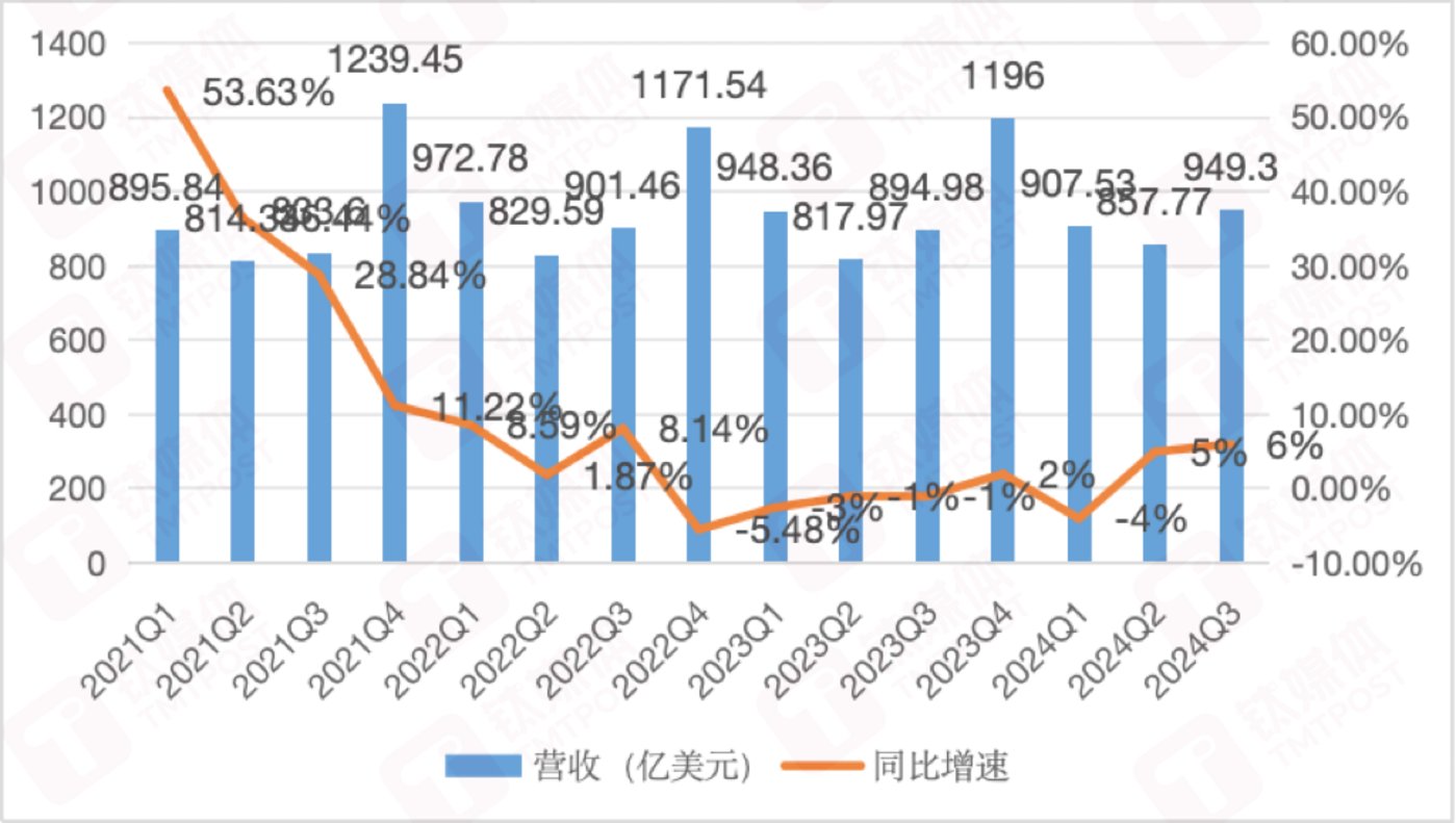 2024今晚新澳门开奖结果,社会责任执行_苹果46.819