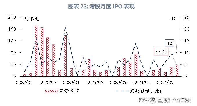 香港精准最准资料免费,全面实施数据策略_HarmonyOS58.243