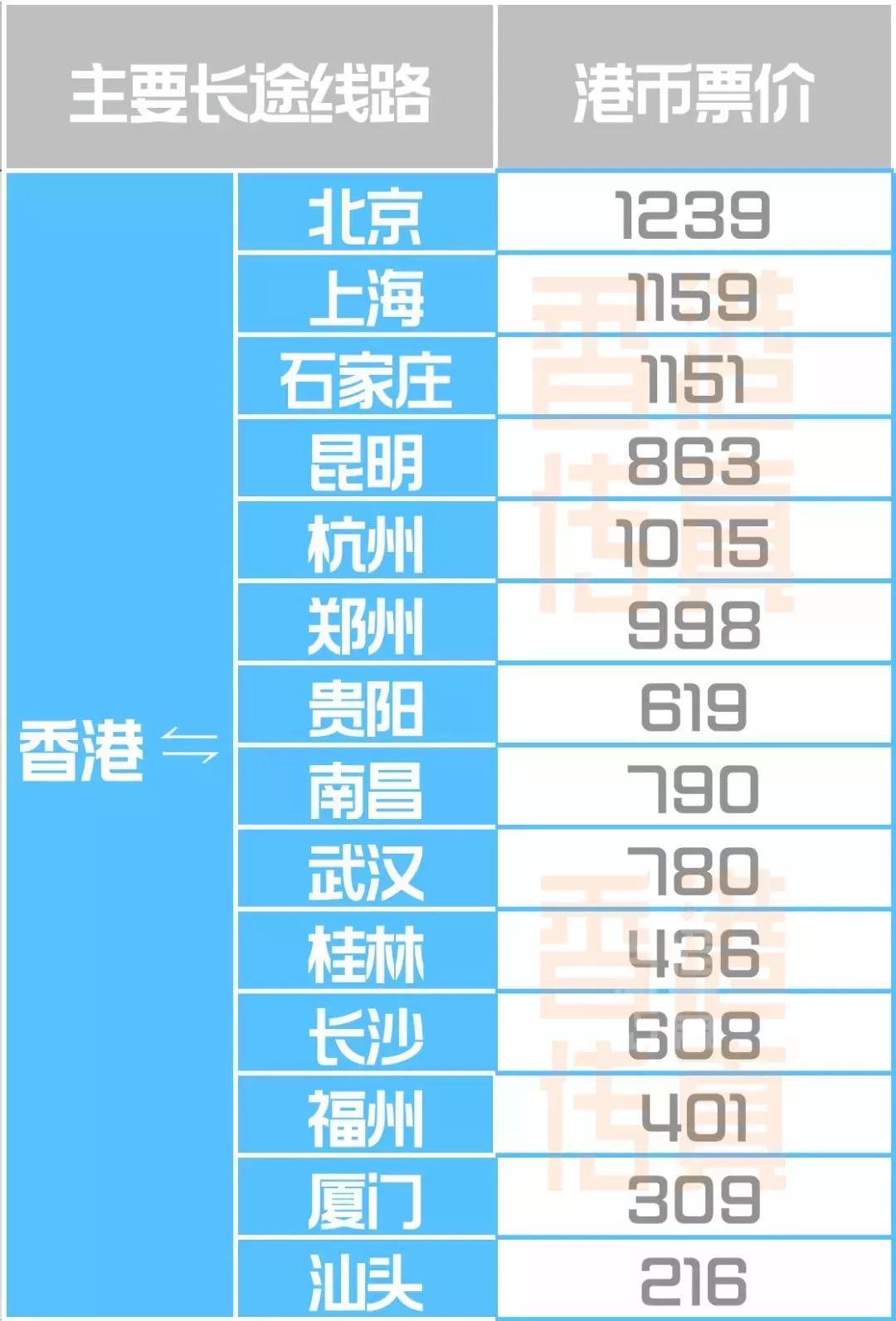 香港黄大仙综合资料大全,灵活设计操作方案_Linux27.41